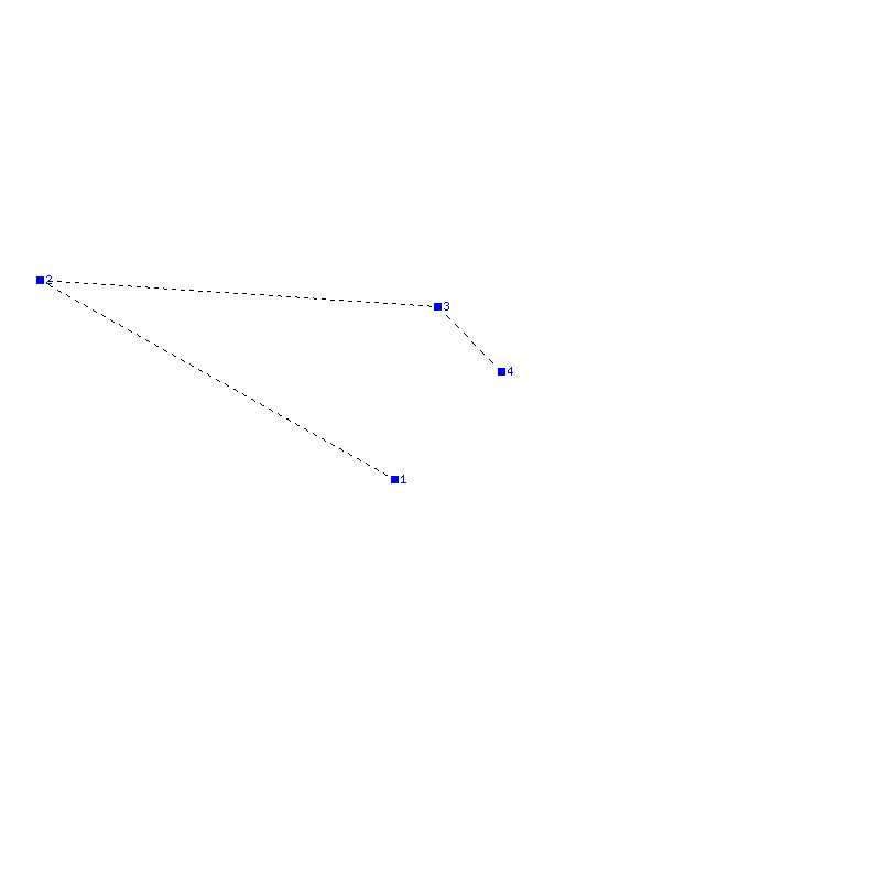 Flugauswertung